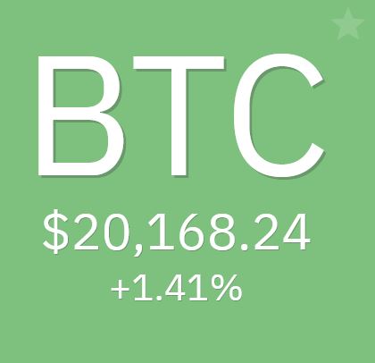 Bitcoins der nächste Monsterhype steht bevor! 1322652