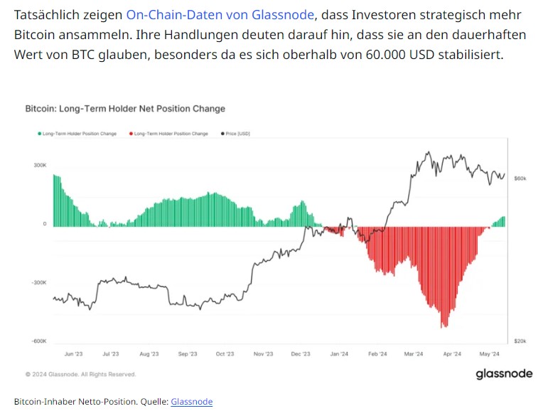 Bitcoin - mehr als eine Spekulationsblase? 1429912