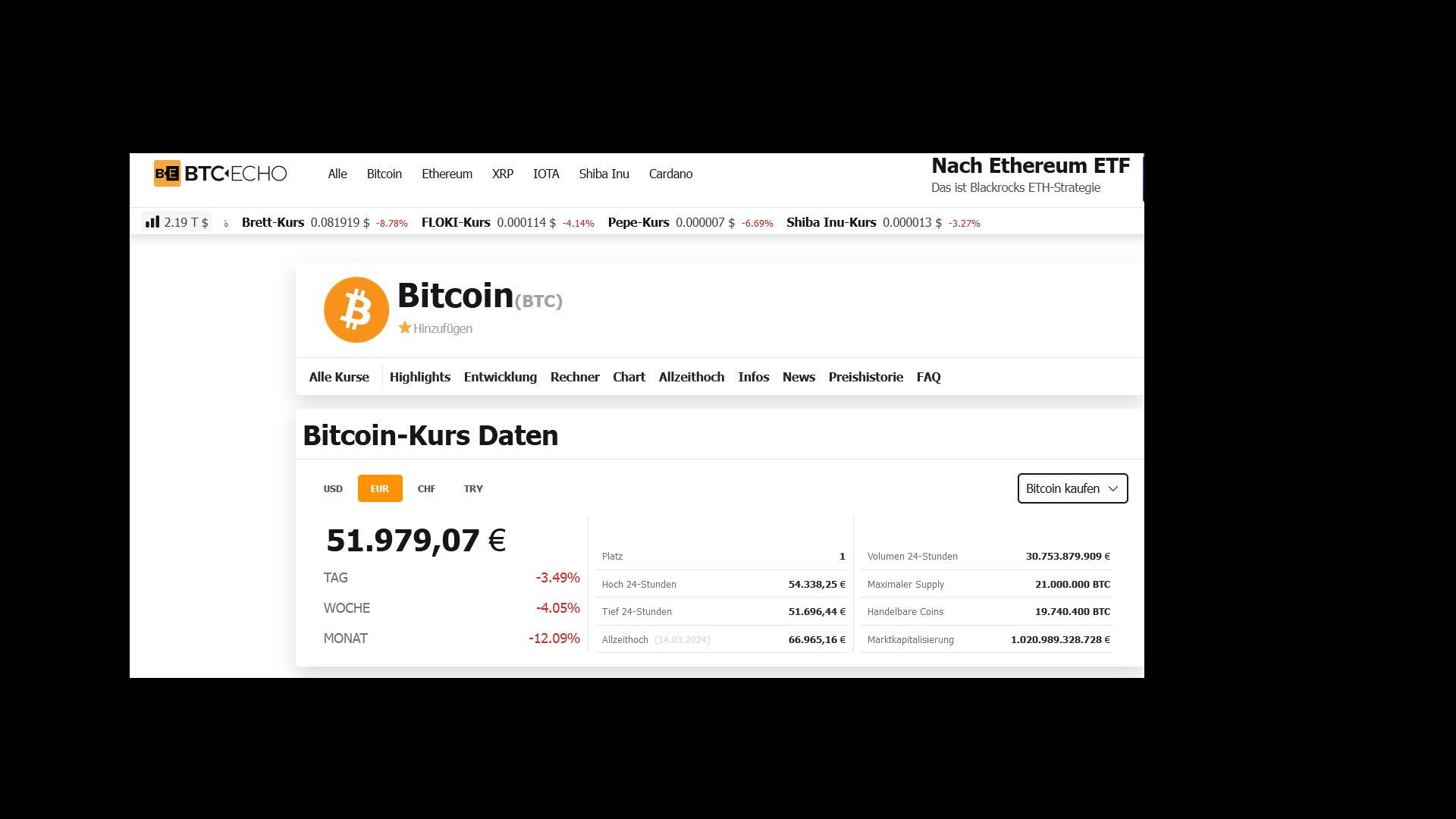 Bitcoins der nächste Monsterhype steht bevor! 1443159