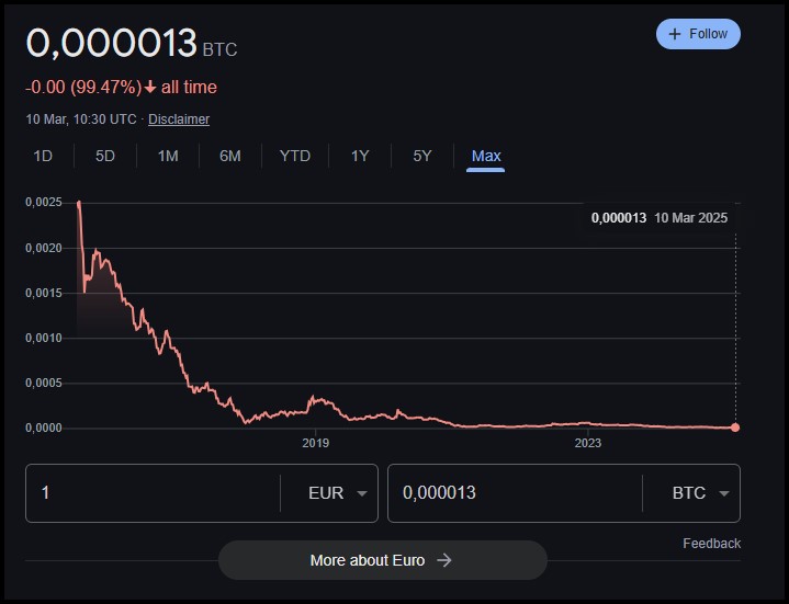 Bitcoins der nächste Monsterhype steht bevor! 1473816