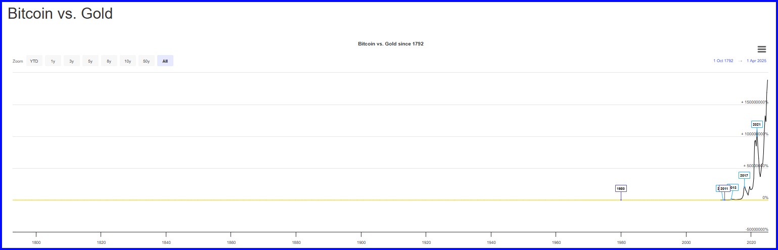 Bitcoins der nächste Monsterhype steht bevor! 1476767
