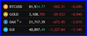 Bitcoins der nächste Monsterhype steht bevor! 1477119