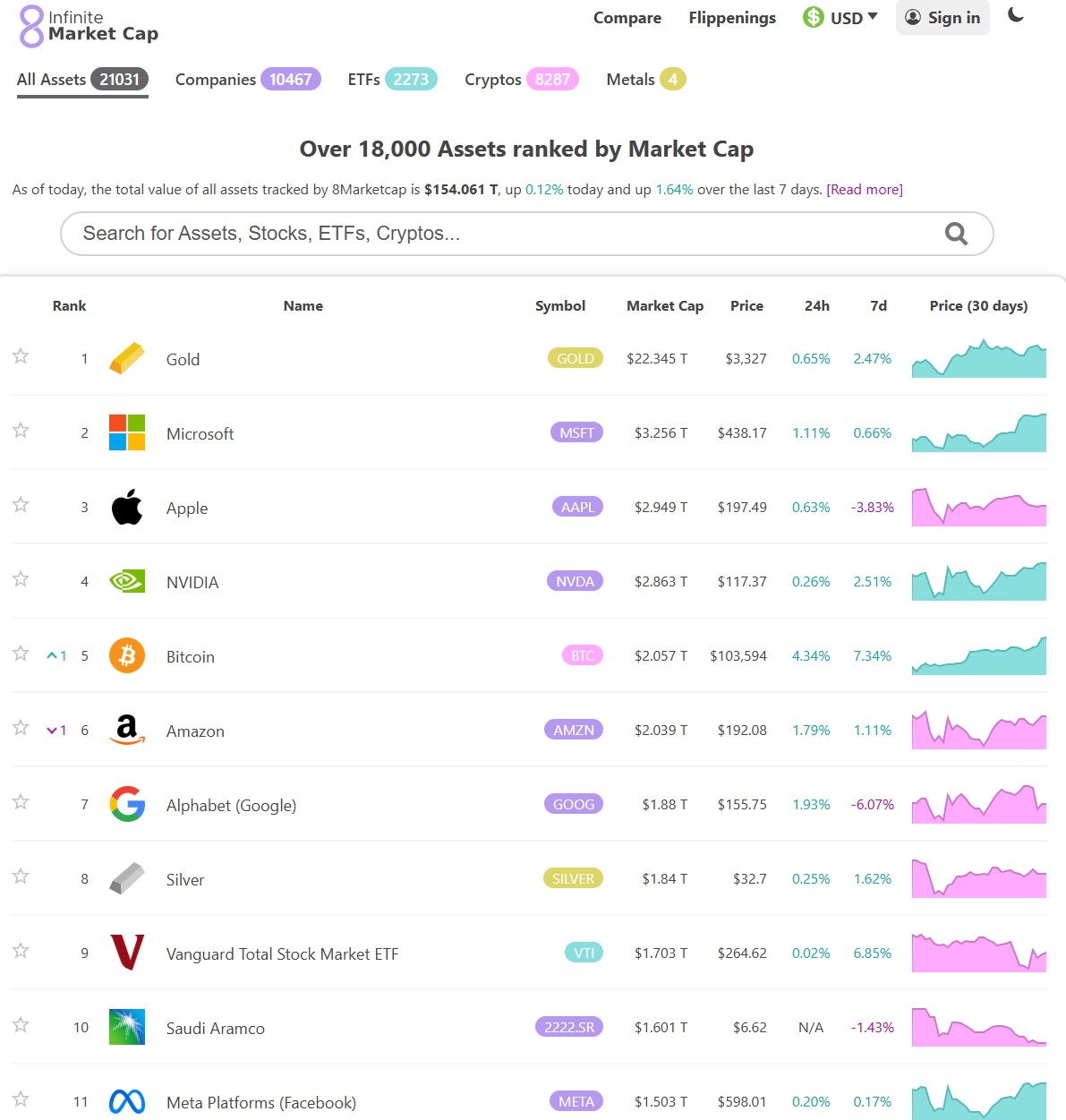 Bitcoins der nächste Monsterhype steht bevor! 1481101