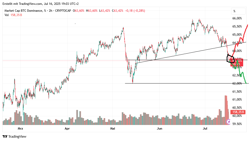 QuoVadisDax - das Original - Nachfolgethread 1488497
