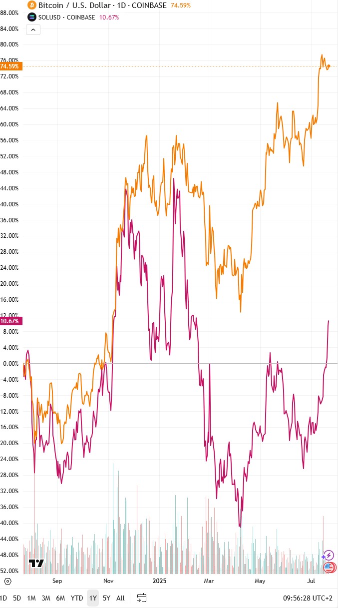 Bitcoins der nächste Monsterhype steht bevor! 1488994