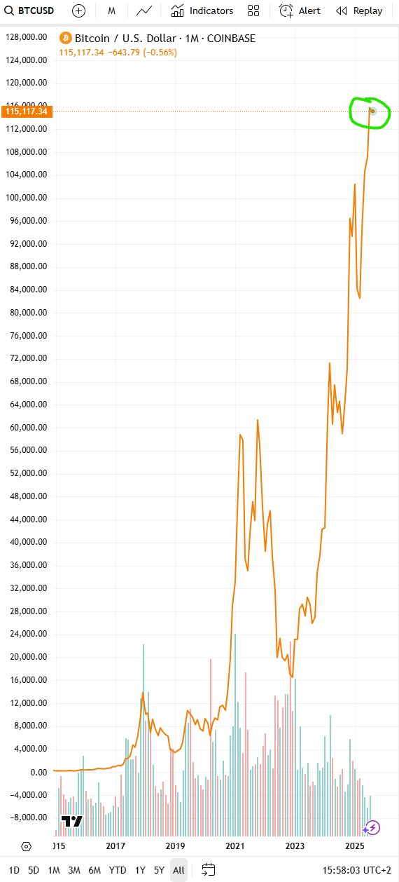 Bitcoins der nächste Monsterhype steht bevor! 1492079