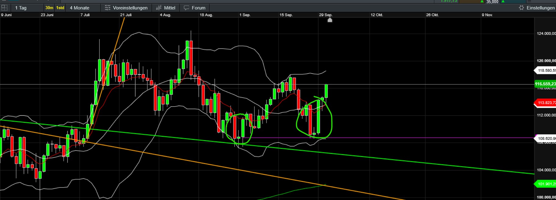 QuoVadisDax - das Original - Nachfolgethread 1497057