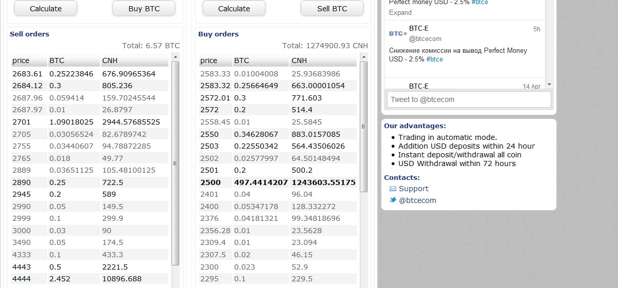 Bitcoins der nächste Monsterhype steht bevor! 715249