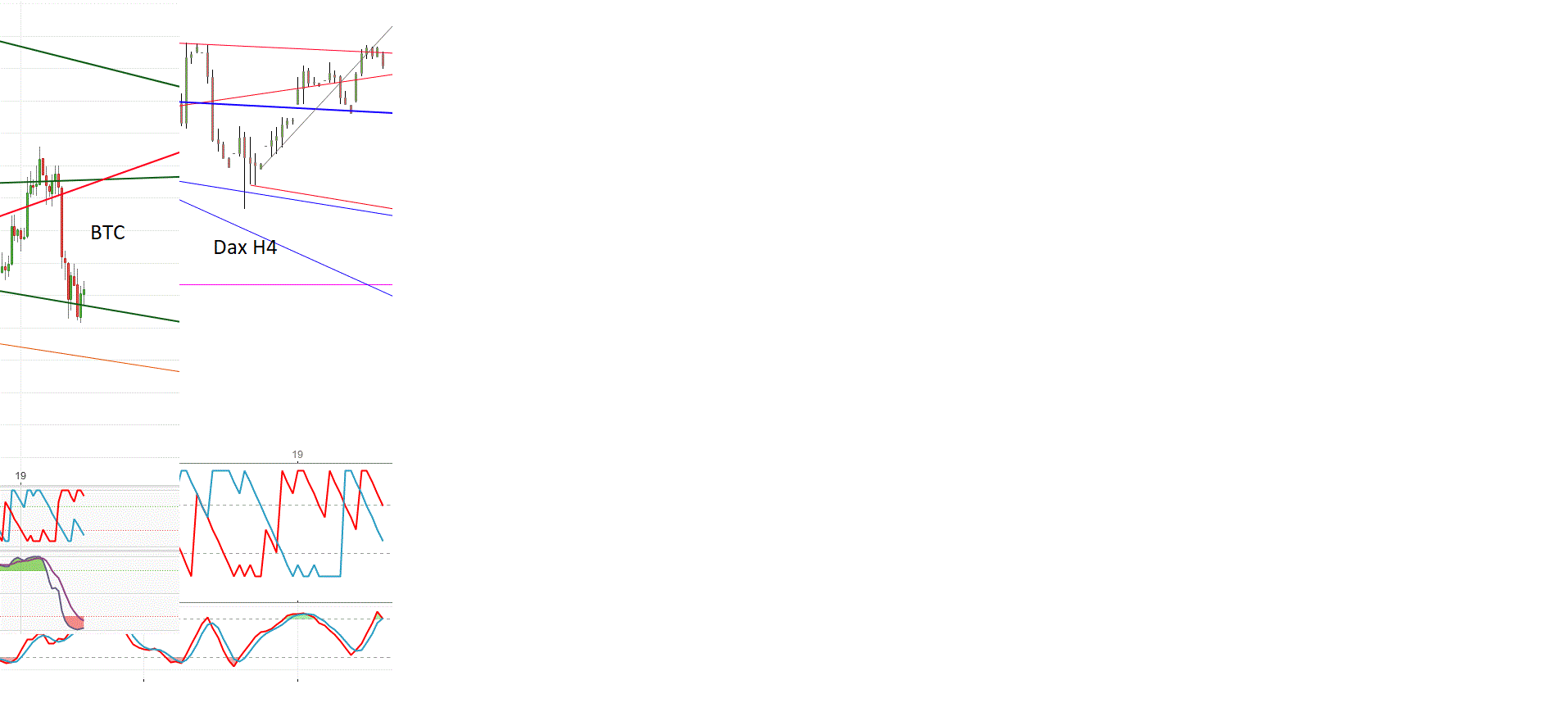 Gold und weitere interessante Anlagemöglichkeiten. 1129976