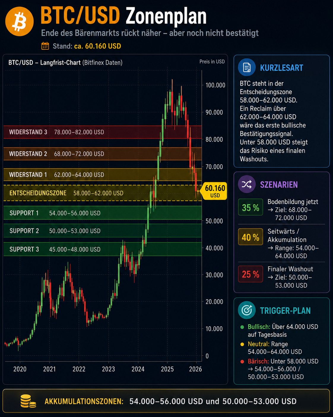 QuoVadisDax - das Original - Nachfolgethread 1521363