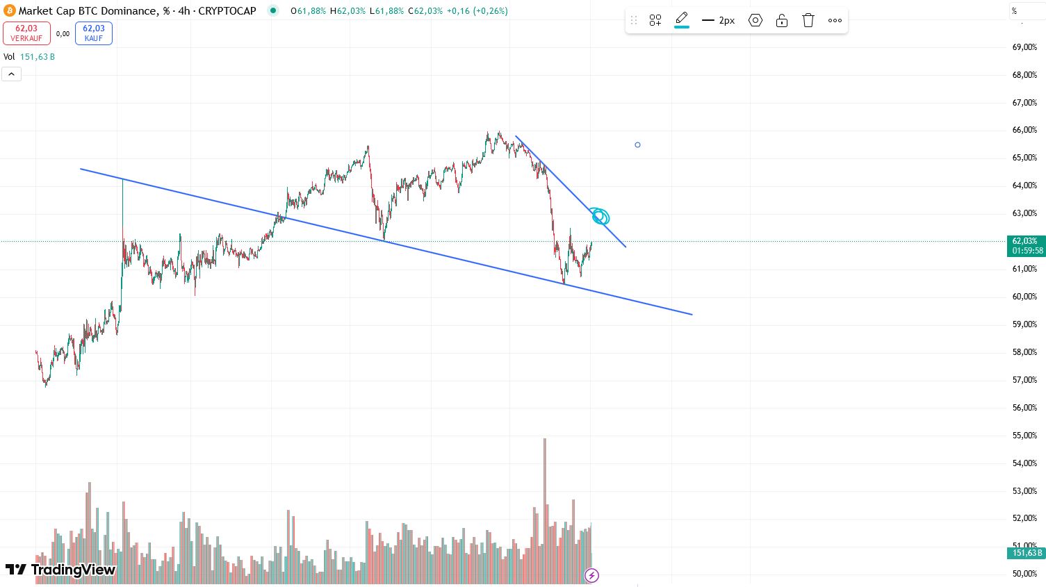 QuoVadisDax - das Original - Nachfolgethread 1490180