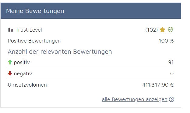 Bitcoins der nächste Monsterhype steht bevor! 1127866