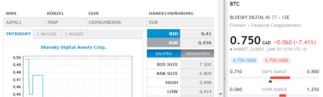 Silberperle! 1227952