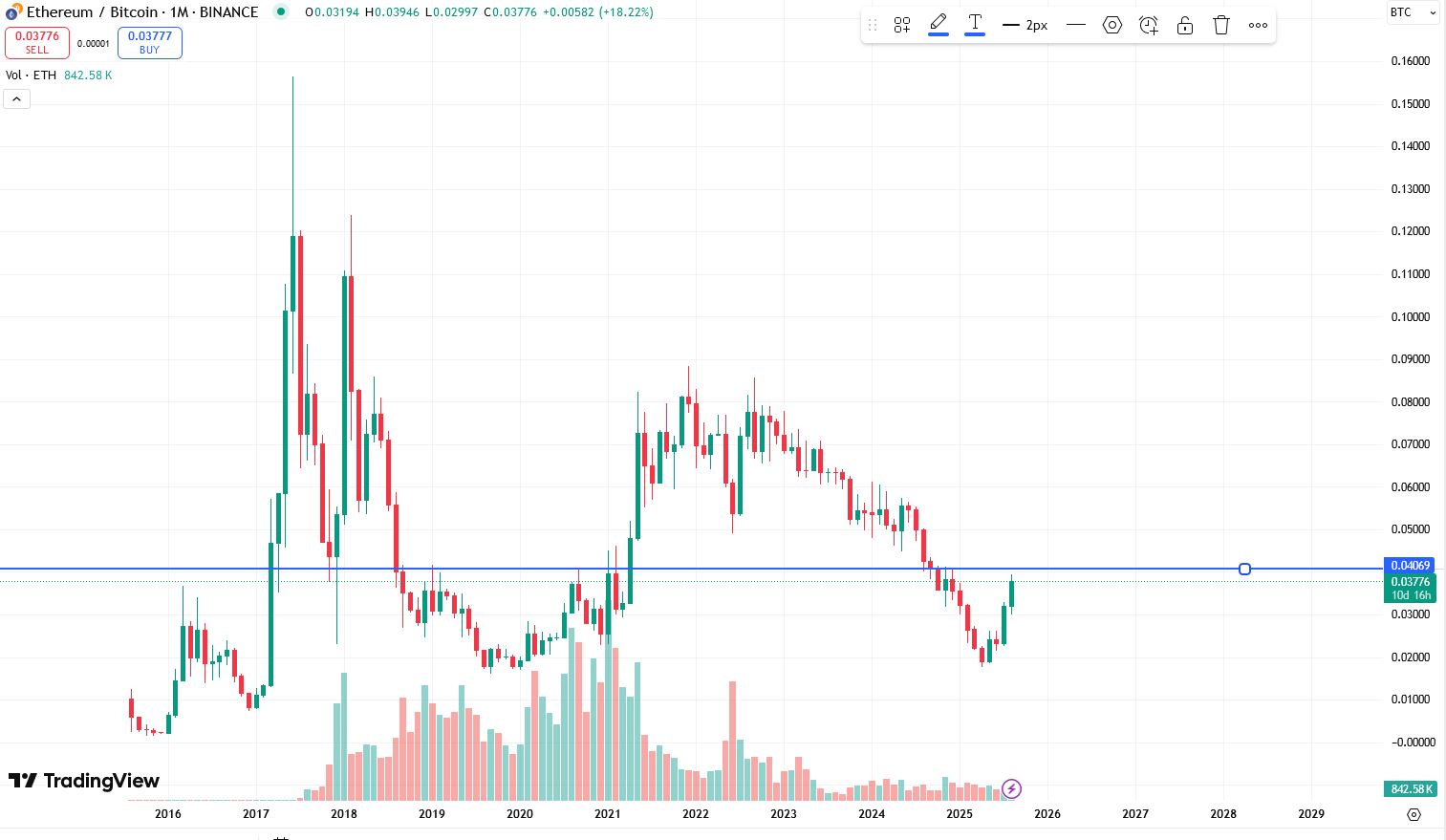 QuoVadisDax - das Original - Nachfolgethread 1492463