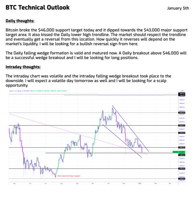 Bitcoins der nächste Monsterhype steht bevor! 1292263