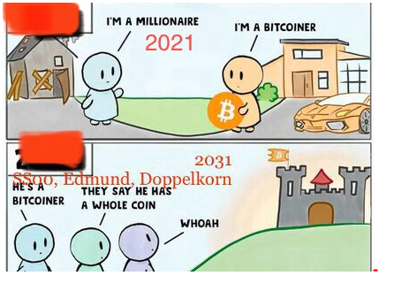 2021 QV-GDAXi-DJ-GOLD-EURUSD- JPY 1264904