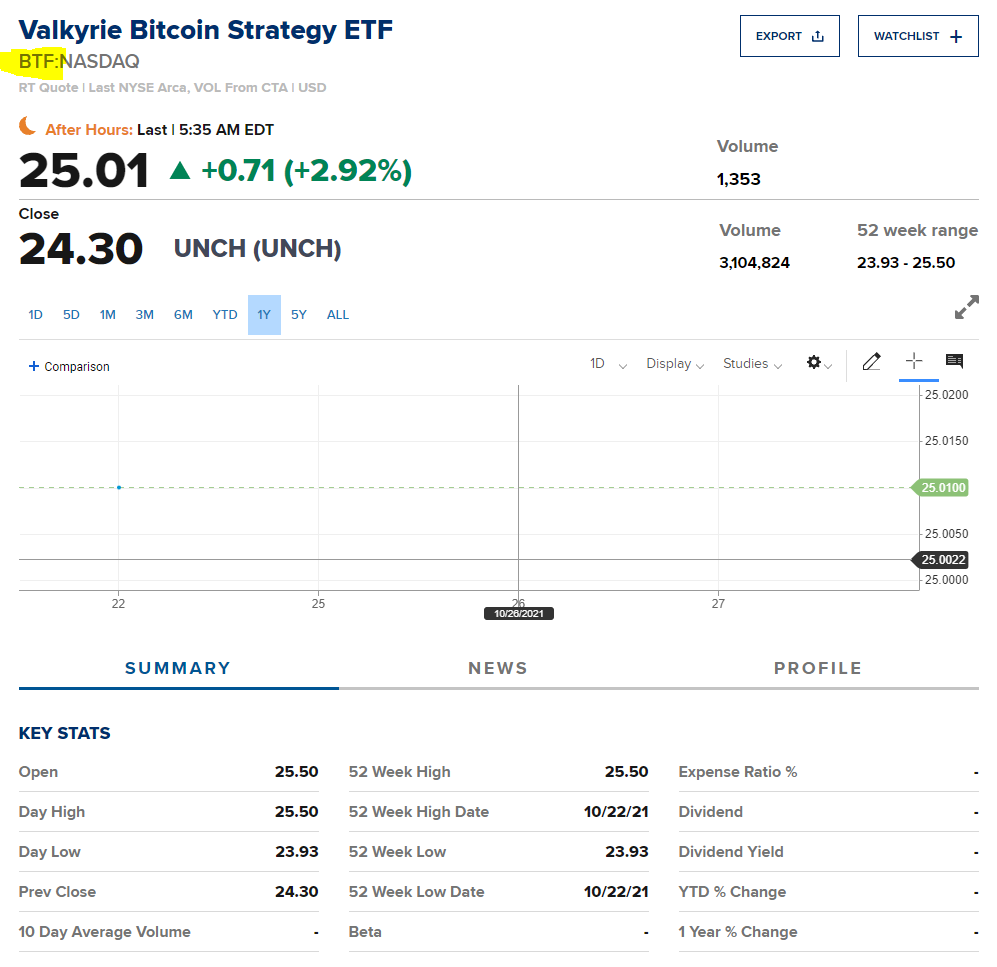 Bitcoins der nächste Monsterhype steht bevor! 1280632