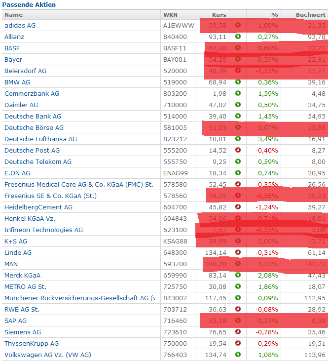 Deutsche Bank (moderiert 2.0) 495843