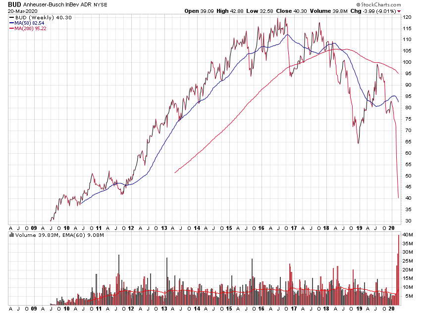 Der USA Bären-Thread 1167902