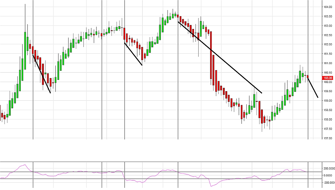 Gold ist zu teuer 1080910
