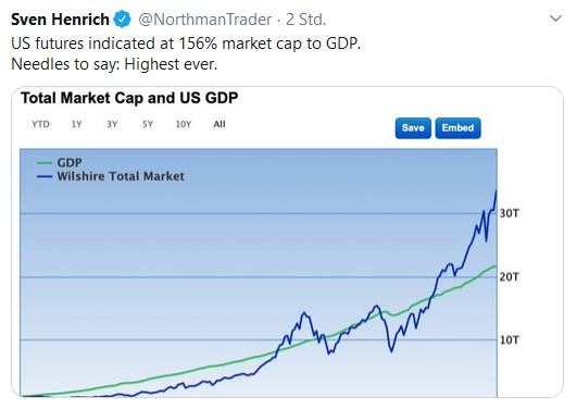 2020 QV-GDAXi-DJ-GOLD-EURUSD-JPY 1154057