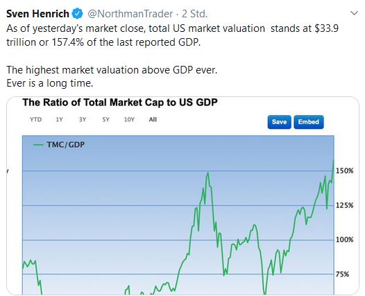 2020 QV-GDAXi-DJ-GOLD-EURUSD-JPY 1155386