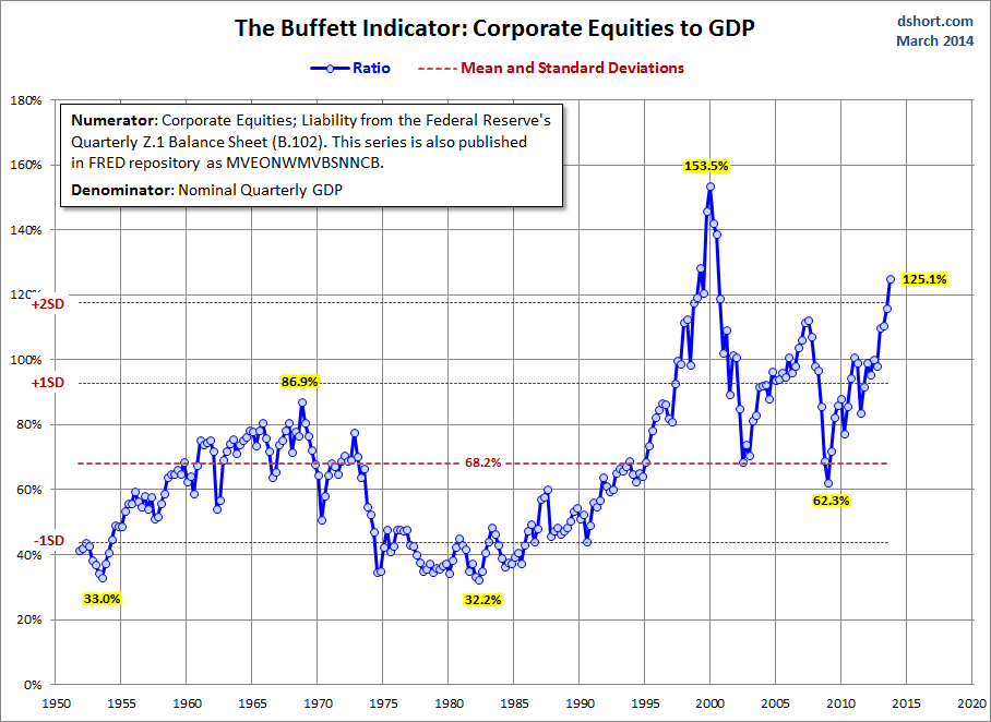 Der USA Bären-Thread 719515