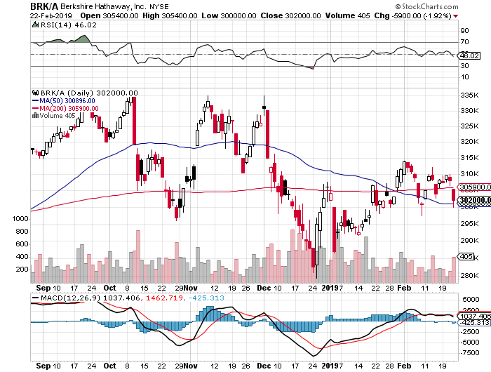 Der USA Bären-Thread 1098460