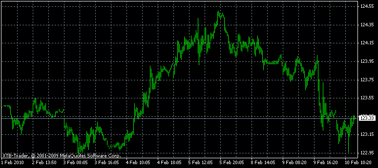 Der USA Bären-Thread 298543