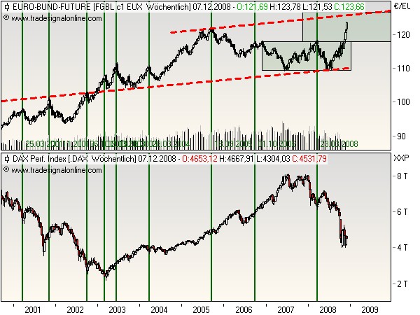 Der USA Bären-Thread 203645