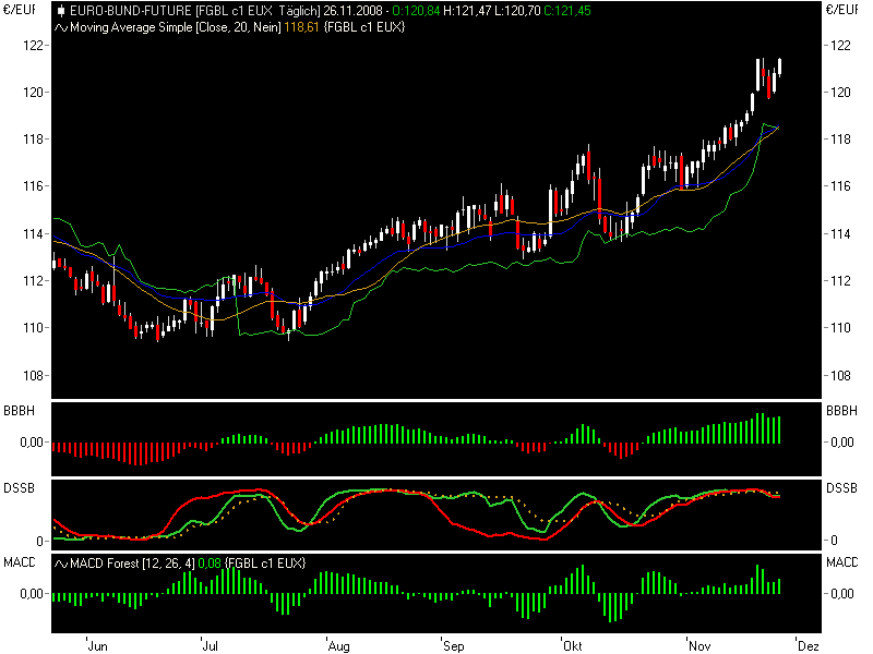 Hart aber Fair ! 202070
