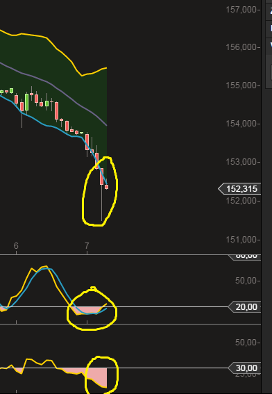 QuoVadisDax - das Original - Nachfolgethread 823530