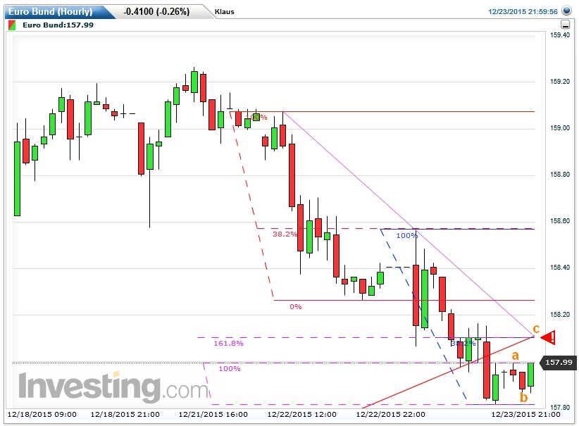 Der USA Bären-Thread 880599