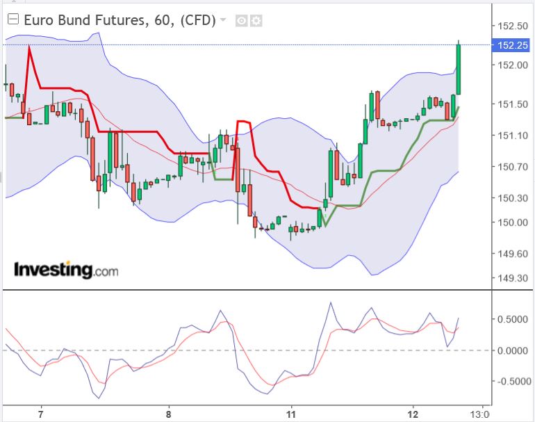 Die besten Gold-/Silberminen auf der Welt 1323455