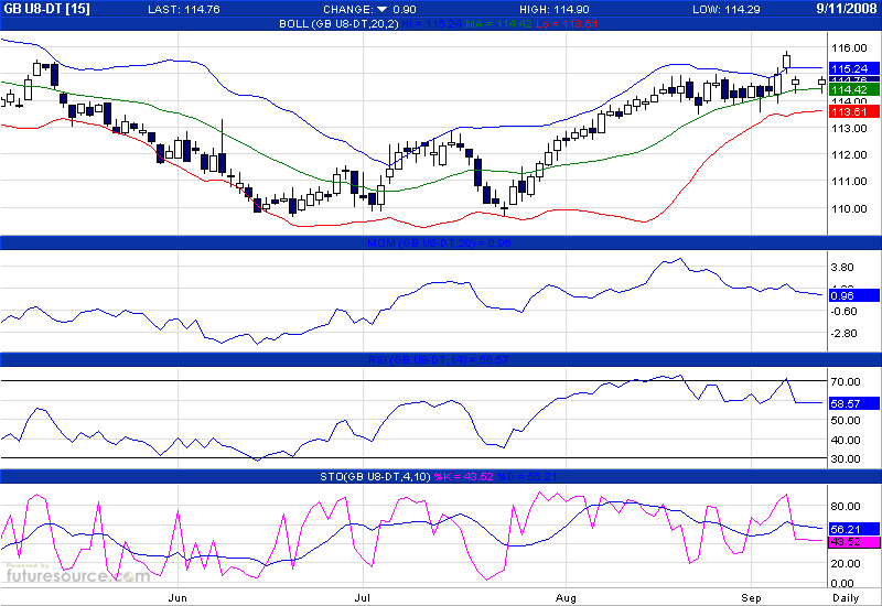 Die Bullen scharren gar nicht mit den Hufen, 185650