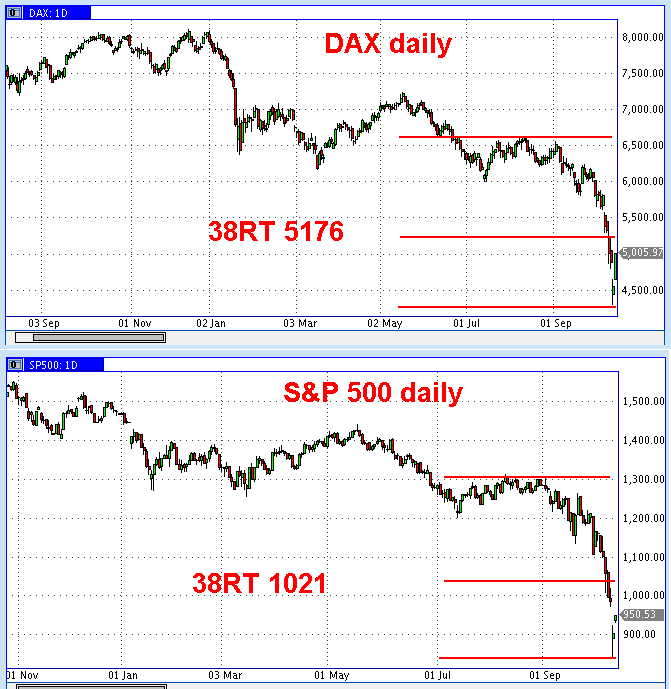 Die Bullen scharren gar nicht mit den Hufen, 192393