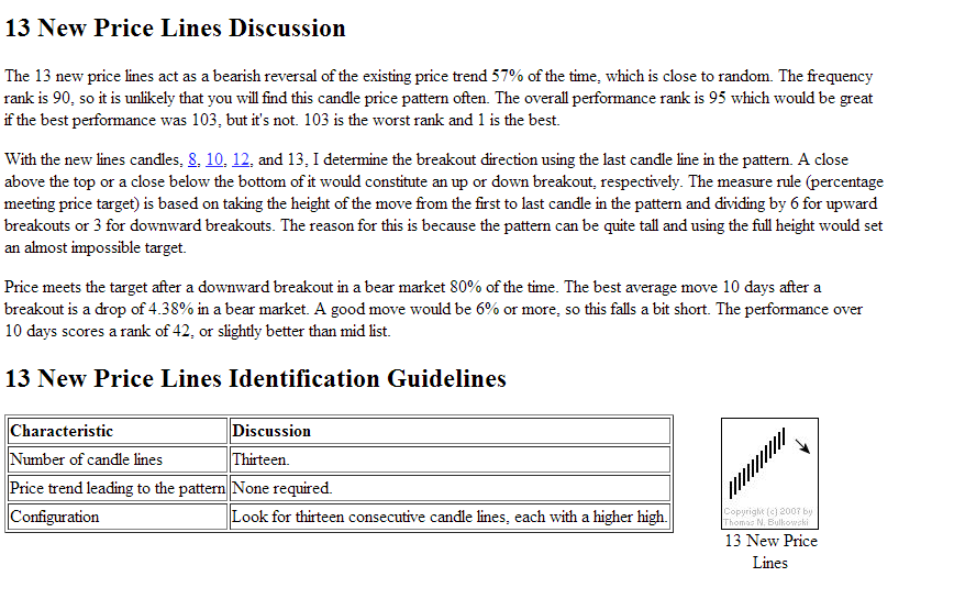 Quo Vadis Dax 2013 - Up, dank Liquidität 622718