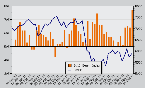 Der USA Bären-Thread 473274