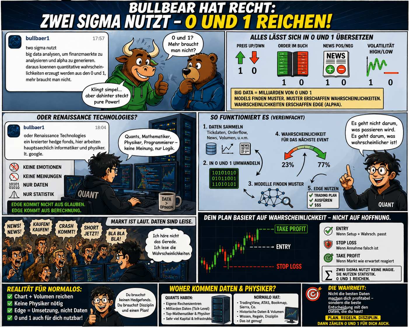 QuoVadisDax - das Original - Nachfolgethread 1516250