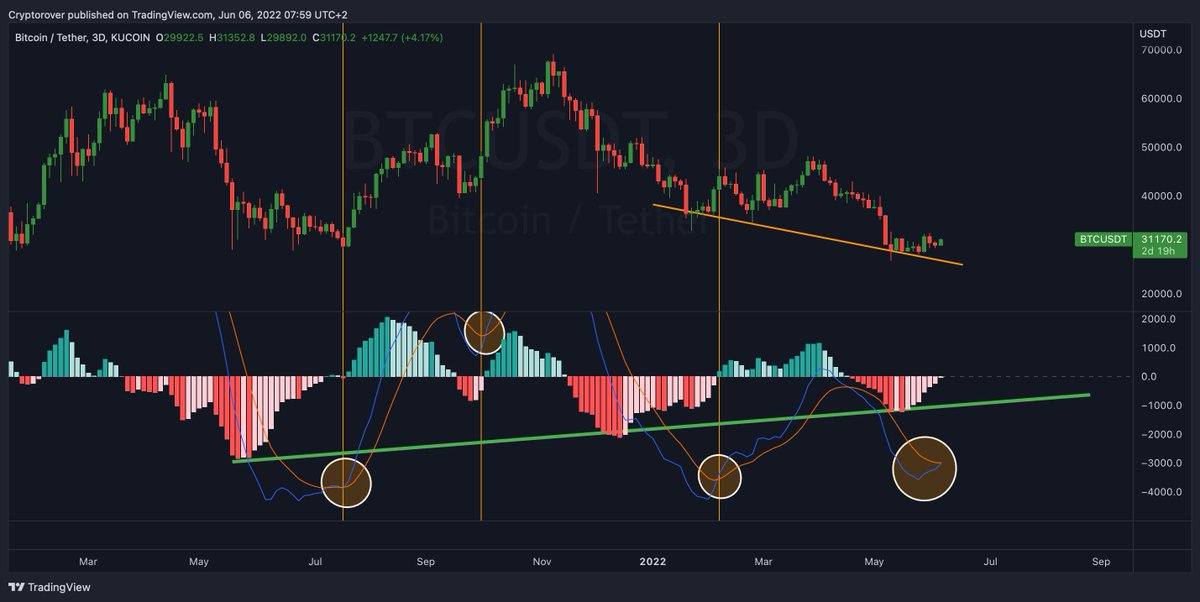 Bitcoins der nächste Monsterhype steht bevor! 1318168