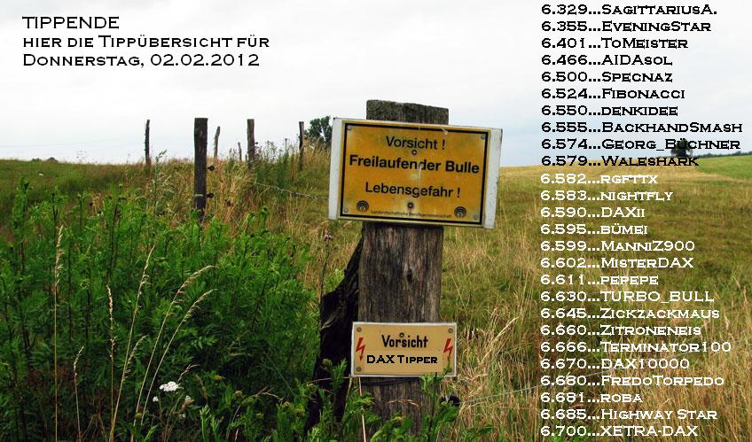 1.736.DAX Tipp-Spiel, Donnerstag, 02.02.2012 481672