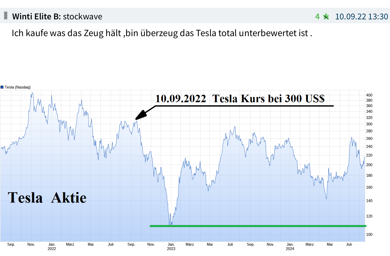 Tesla Model S 22-Jun-2012 die CHANCE 1443362