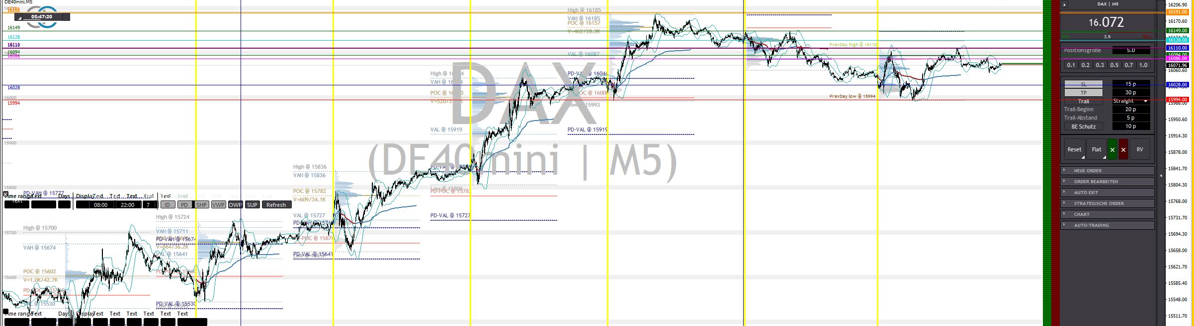 2023-qv-gdaxi-dj-gold-eurusd-jpy 1382046