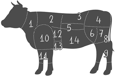 2019 QV-GDAXi-DJ-GOLD-EURUSD- JPY 1119529