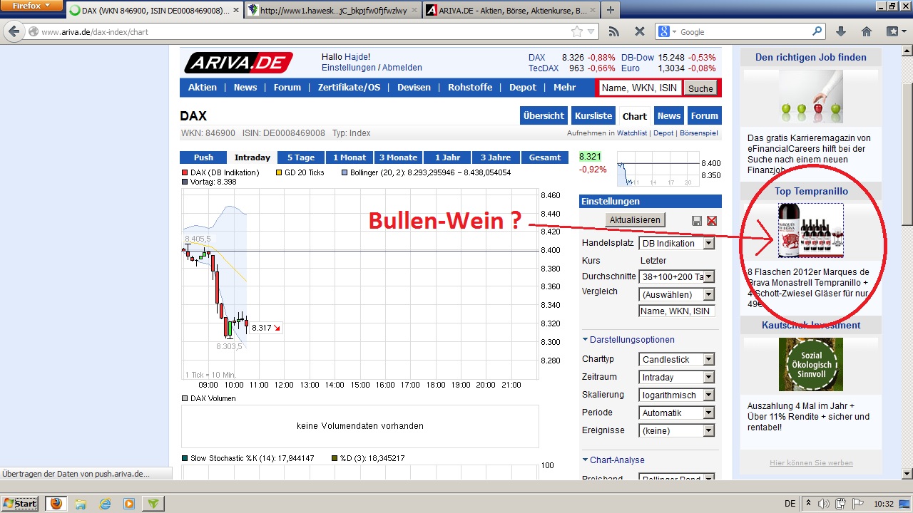 Drillisch: 555 % Anstieg sind locker möglich! 611392