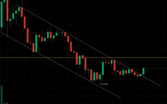 AMC Entertainment Holdings 2.0 - Todamoon?!? 1255640