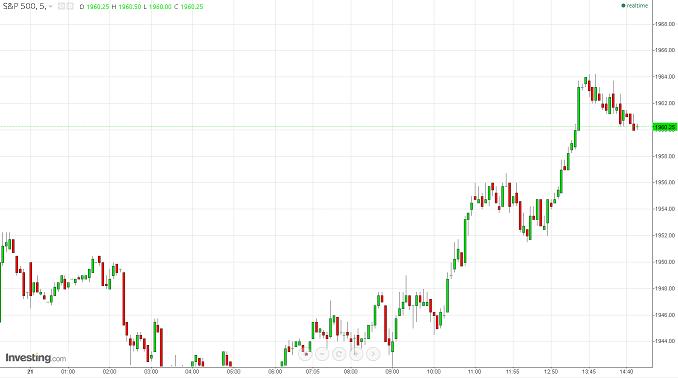 2015 QV DAX-DJ-GOLD-EURUSD-JPY 859354