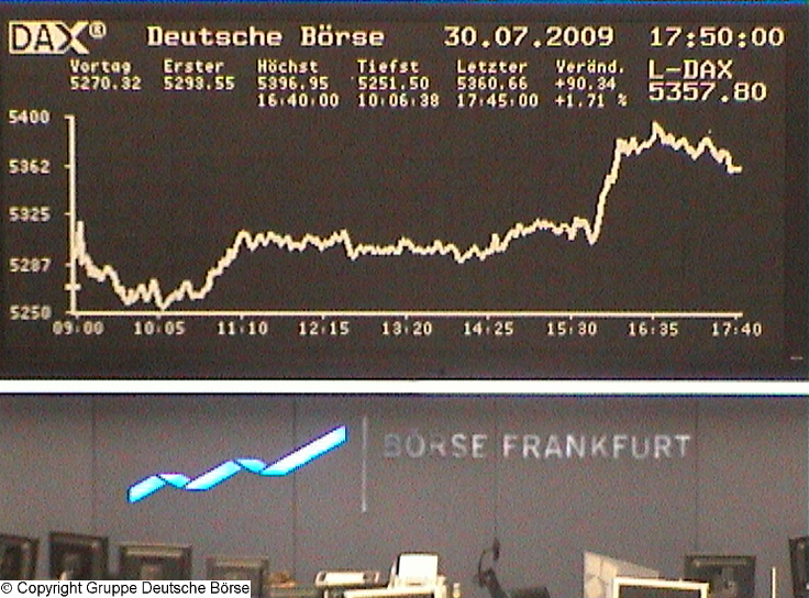 1.093.DAX Tipp-Spiel, Freitag, 31.07.09 249428