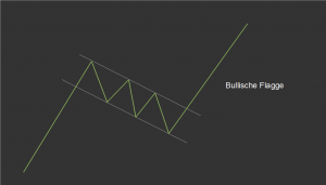 QV ultimate (unlimited) 680595