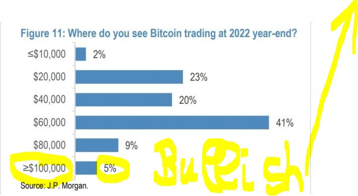 Bitcoins der nächste Monsterhype steht bevor! 1293416